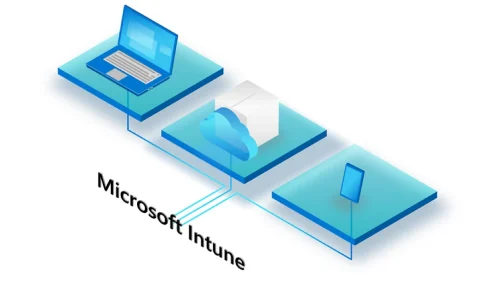 Microsoft Dev Box