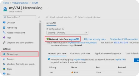 Azure Virtual Network