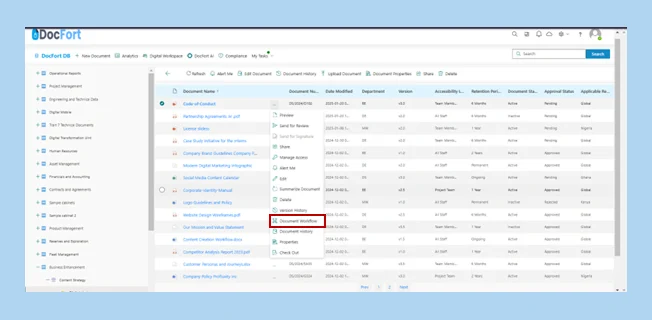 access workflows