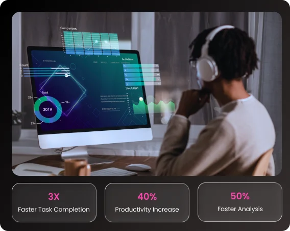 The Role of AI in Everyday Work and Why Organizations are Turning to Copilot