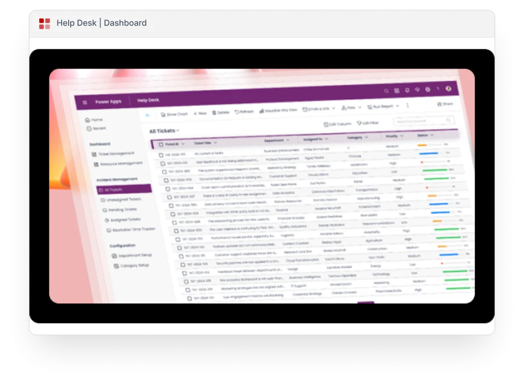 Intelligent-Helpdesk